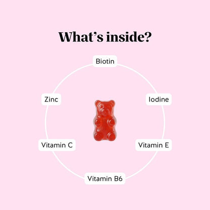 Zovii Hair Growth Biotin Gummies
