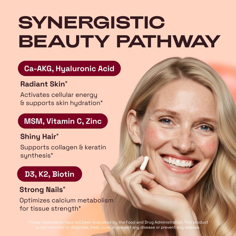 Zovii Ca AKG Beauty Support Capsules