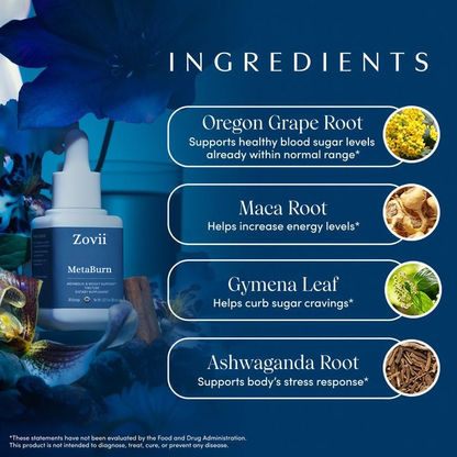 Zovii MetaBurn™ Metabolic Support Drops