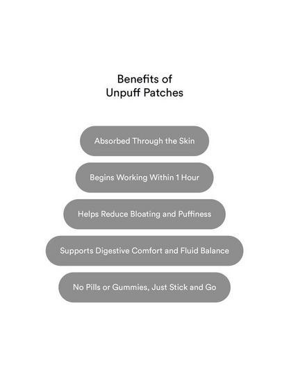 Zovii Support Unpuff Patches
